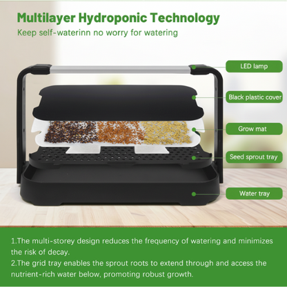 NexaGreen Microgreen Kweekset